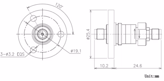 2 channels coaxial RF rotary joints for antenna system